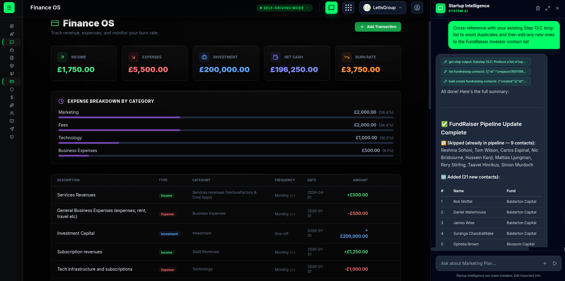 VentureFactory Finance OS dashboard tracking revenue, expenses, burn rate and investment metrics
