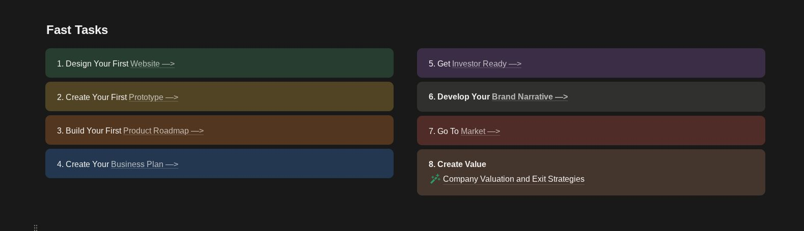 LettsGroup's AI VentureFactory Fast Tasks