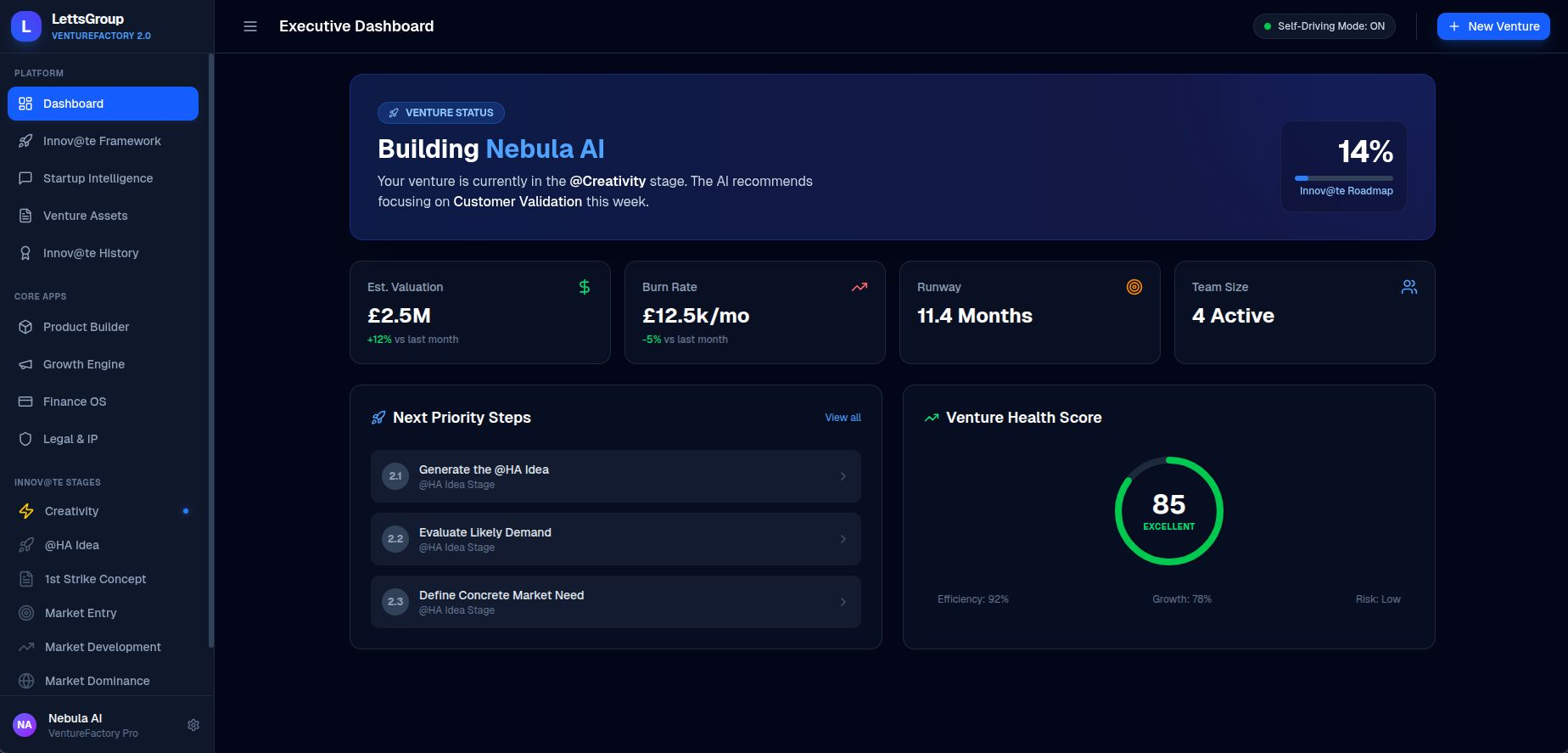 LettsGroup VentureFactory 1 Protoype