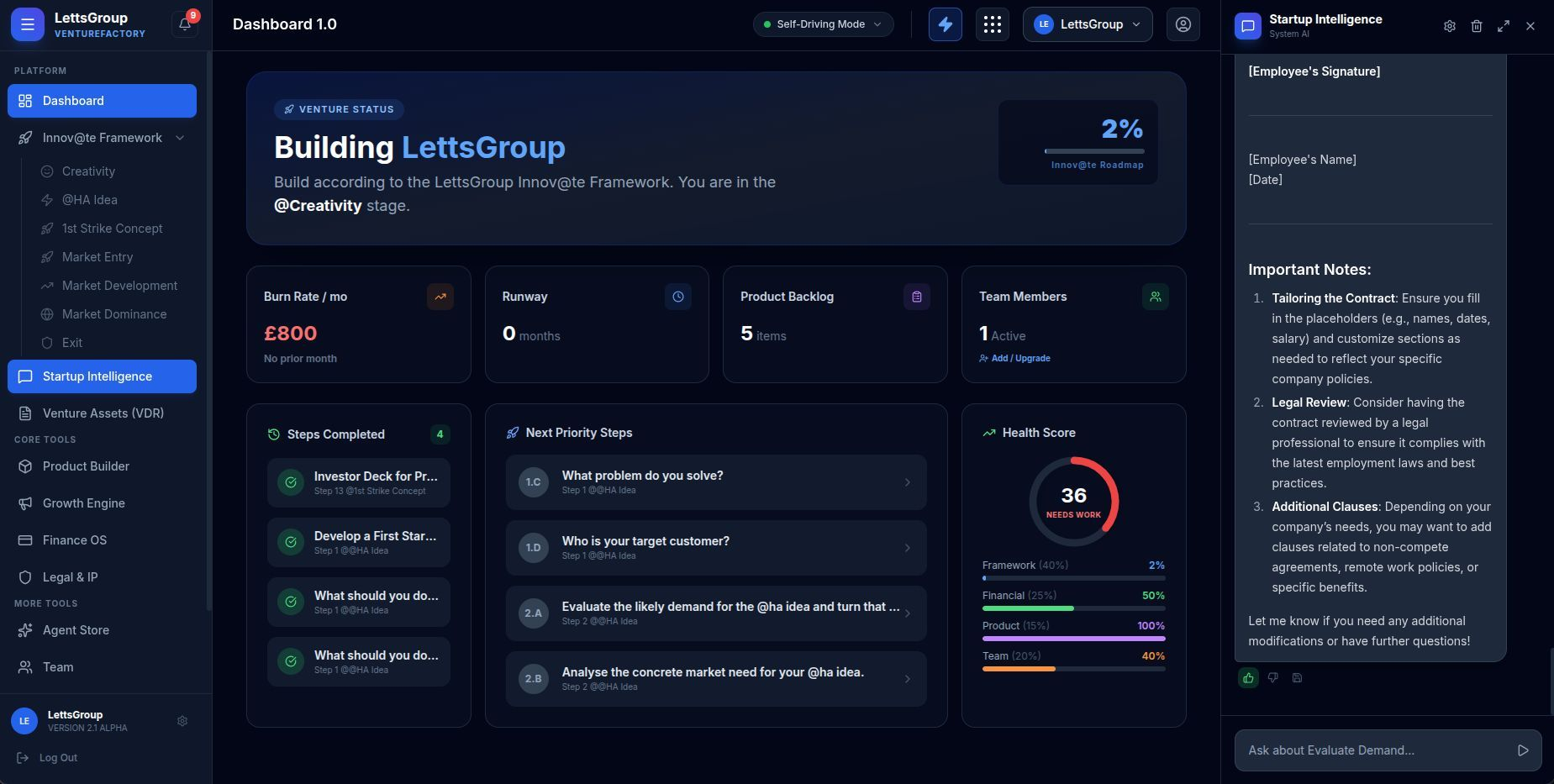 LettsGroup AI VentureFactory 1.0 Dashboard - March 2026