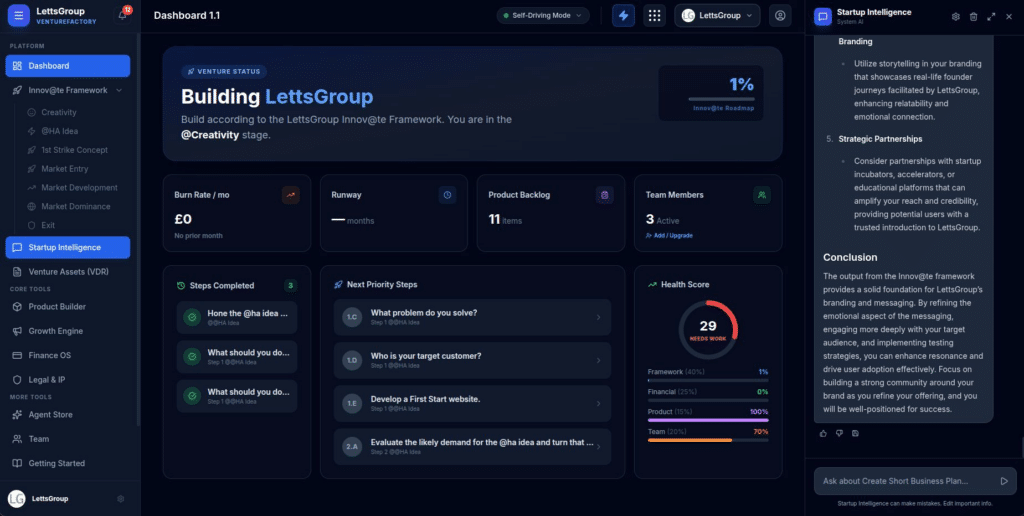 LettsGroup AI VentureFactory 1.1 Dashboard Screenshot