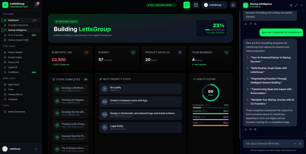 New LettsGroup VentureFactory June 2026