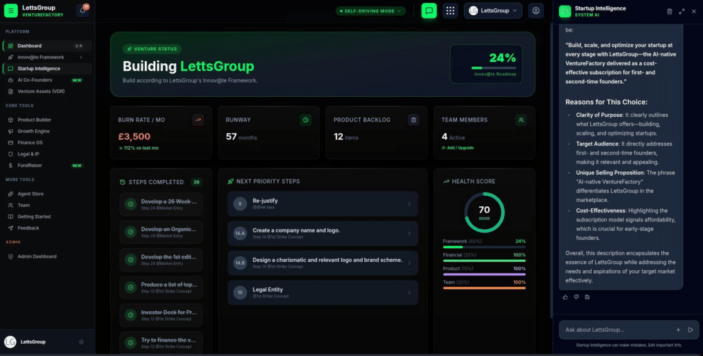 LettsGroup AI VentureFactory 1.4 Screenshot